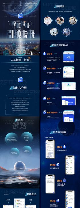 人工智能科技类介绍长图