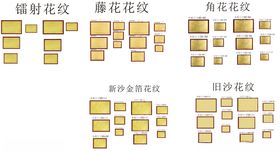 金箔奖牌图片