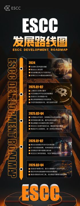 发展路线图长图海报
