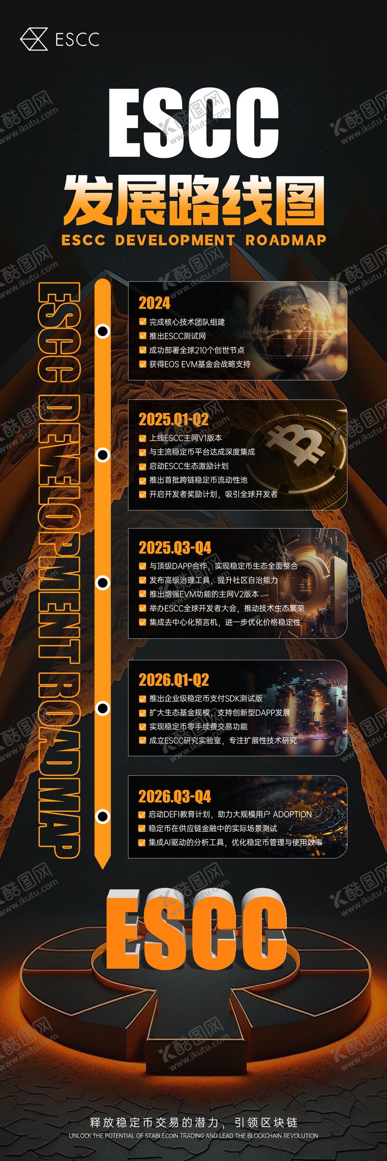 编号：96407809041000242678【酷图网】源文件下载-发展路线图长图海报