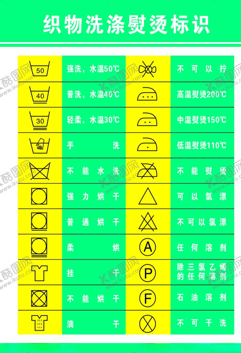 编号：41630509291125562388【酷图网】源文件下载-洗涤熨烫标识