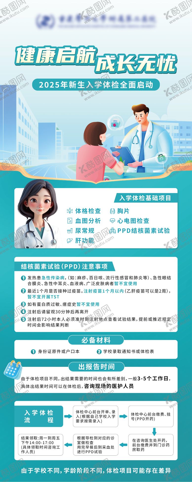 编号：63612402022024304961【酷图网】源文件下载-入学体检展架