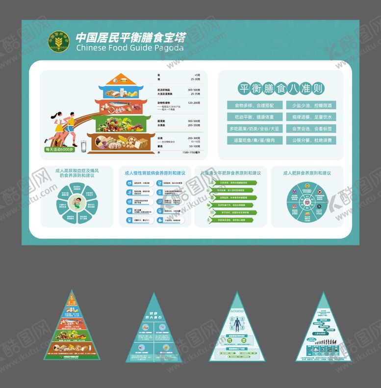 编号：15314510281714463830【酷图网】源文件下载-膳食宝塔 