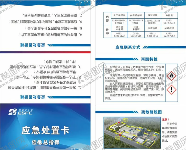 编号：96331305101505067783【酷图网】源文件下载-应急处置卡