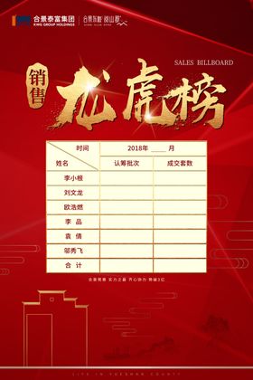 龙虎榜