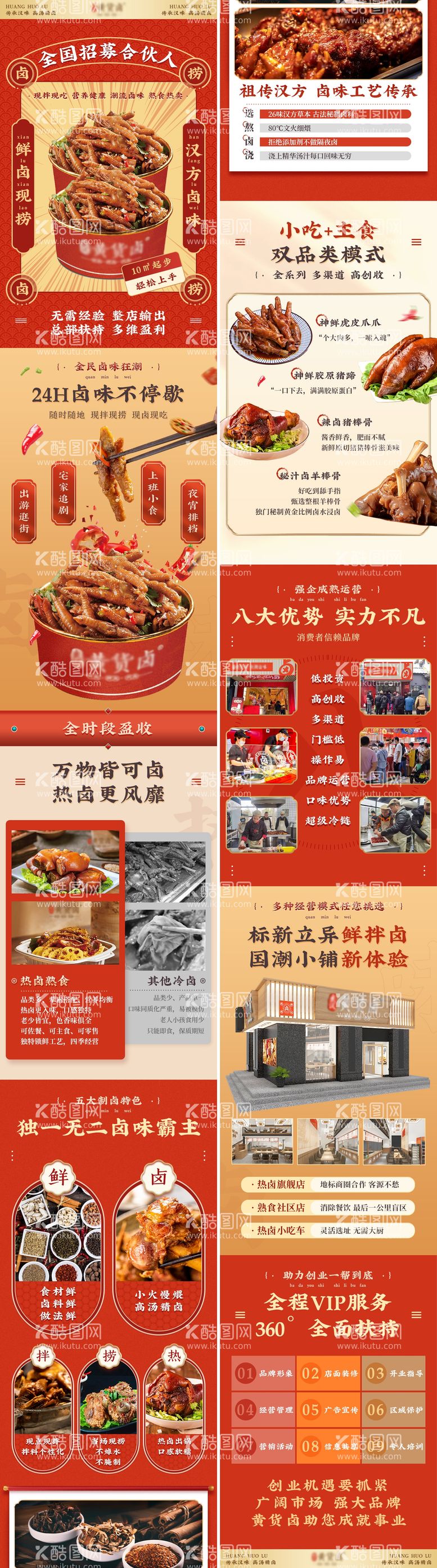 编号：43994711221253117436【酷图网】源文件下载-卤味餐饮详情页