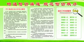 信访须知制度牌