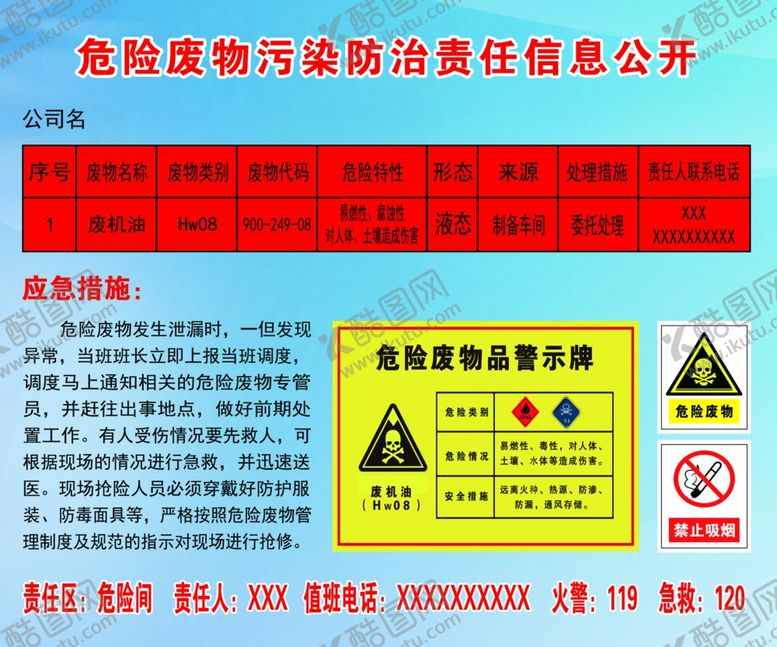 编号：98034102201038449001【酷图网】源文件下载-危险废物污染防治责任信息公开