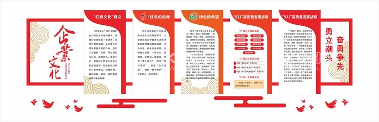 编号：83107101141121462498【酷图网】源文件下载-企业文化墙