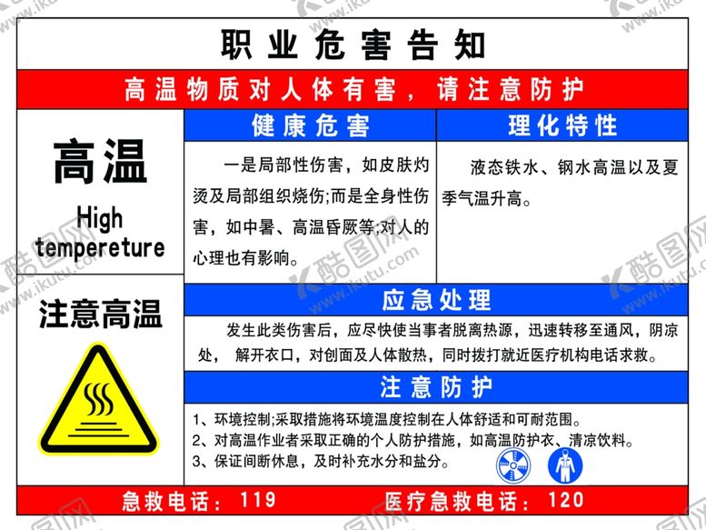 编号：57320709271821205865【酷图网】源文件下载-高温职业危害告知