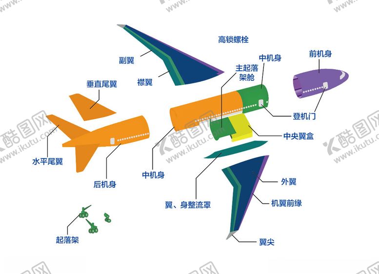 编号：44274002081048275186【酷图网】源文件下载-飞机分解