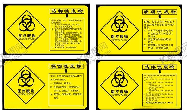 编号：10676609171012225697【酷图网】源文件下载-医疗废物标牌