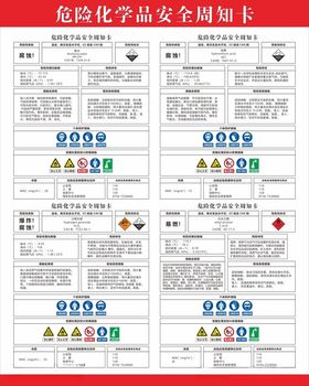 危险化学品安全周知卡