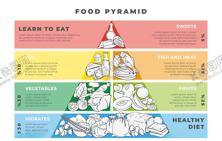 编号：87965910310718089027【酷图网】源文件下载-美食
