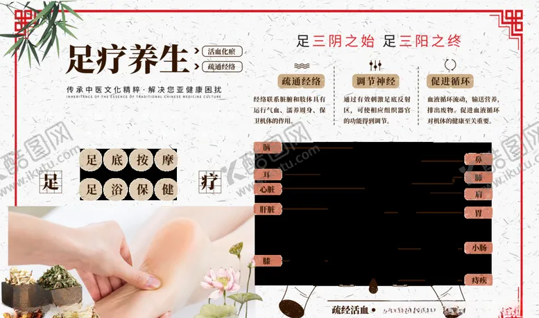 编号：88588006250230475632【酷图网】源文件下载-浴盆足疗海报传统足疗养生