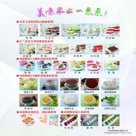 简约冰淇淋展板