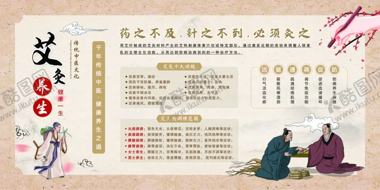 编号：57462706292224056268【酷图网】源文件下载-中医艾灸文化
