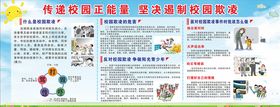 预防校园欺凌宣传栏