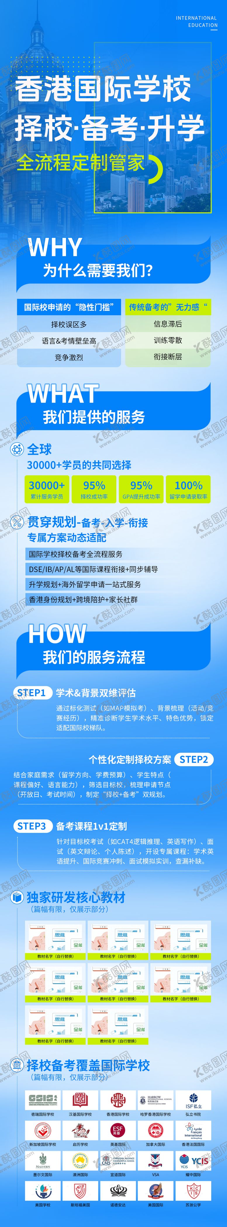 编号：93530803091423229531【酷图网】源文件下载-香港国际学校全流程定制海报长图