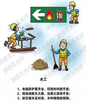 安全生产漫画各类操作员一水电工