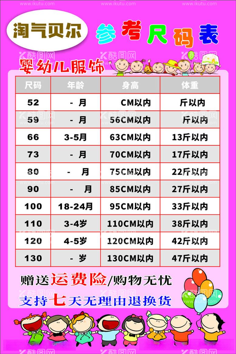 编号：87977612030508122104【酷图网】源文件下载-婴幼儿服饰尺码表