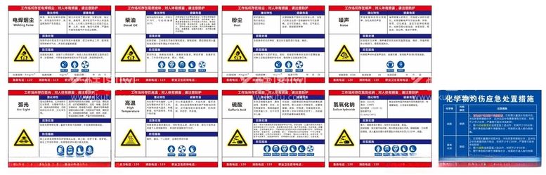 编号：14694512081044569220【酷图网】源文件下载-警示牌