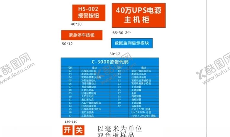 编号：12427610170224361046【酷图网】源文件下载-标识牌