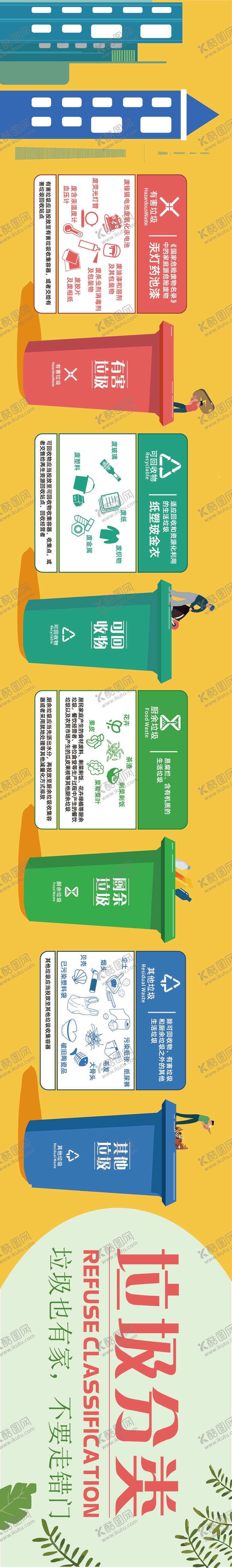 编号：58625211282346406681【酷图网】源文件下载-垃圾分类