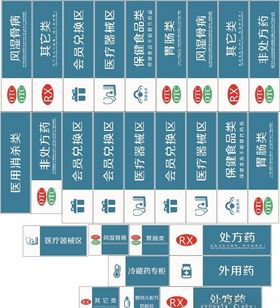 医药分类牌