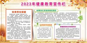 2023年健康教育宣传栏第十一