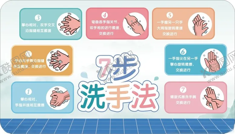 编号：30866702250216214781【酷图网】源文件下载-七步洗手法