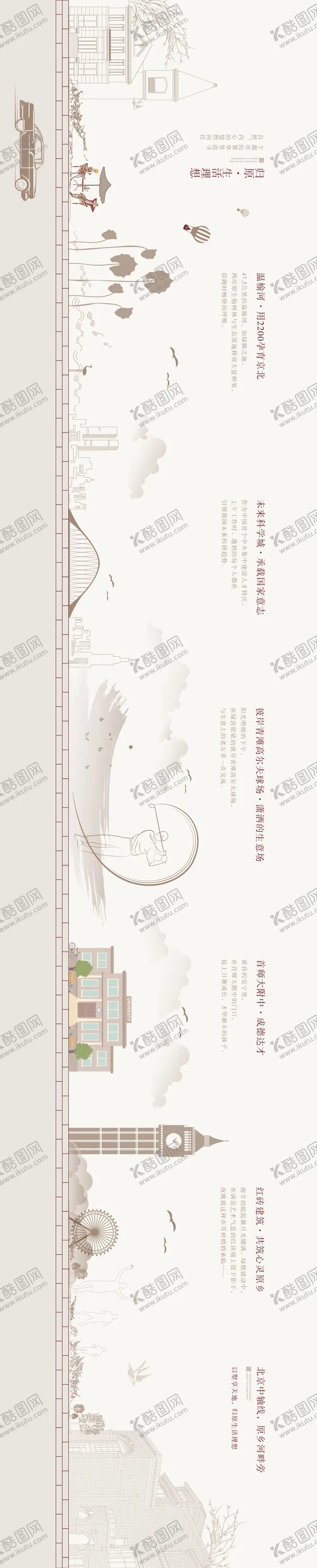 编号：71652605061146443506【酷图网】源文件下载-地产生活场景长图