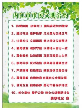 文明公约城市宣传栏社区居民