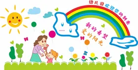 幼儿园文化墙风训标语照片宣传栏