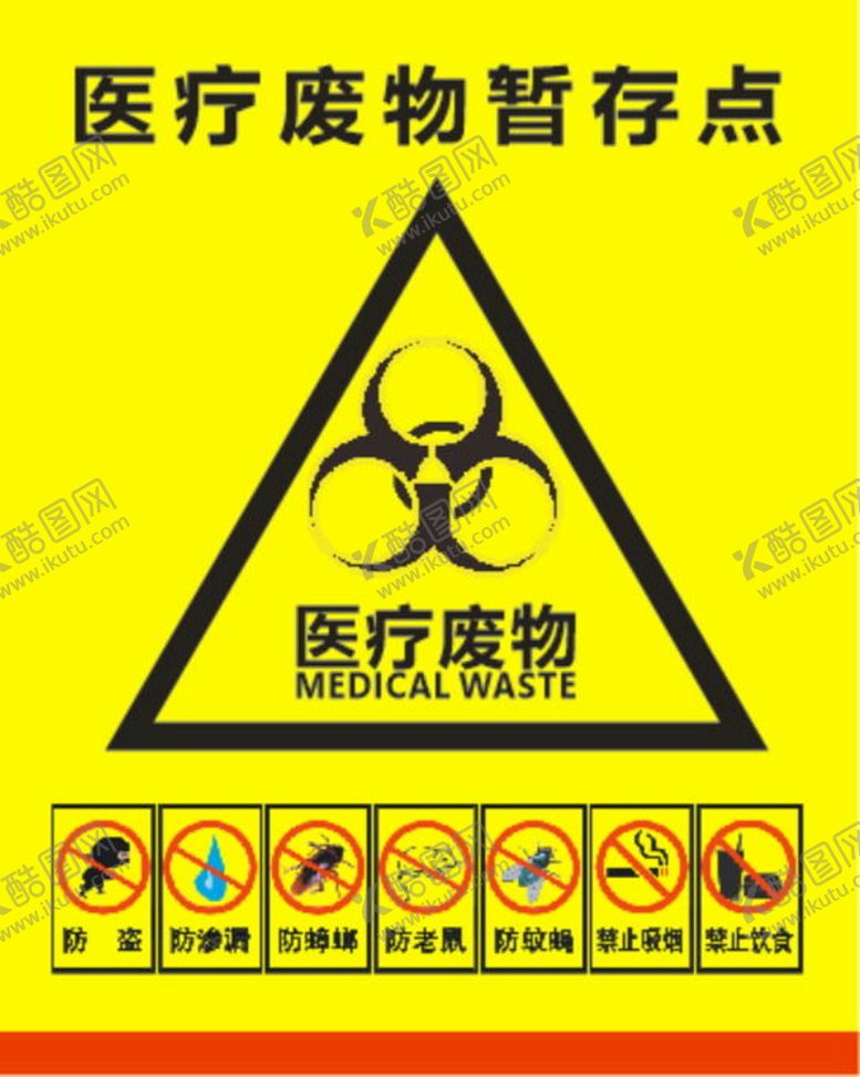 编号：29649302120152396267【酷图网】源文件下载-医疗废弃物暂存点