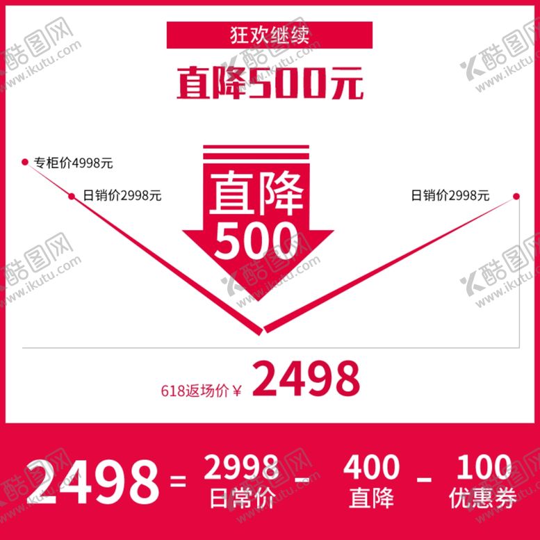 编号：51994110121052005486【酷图网】源文件下载-降价主图设计