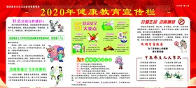健康教育宣传栏