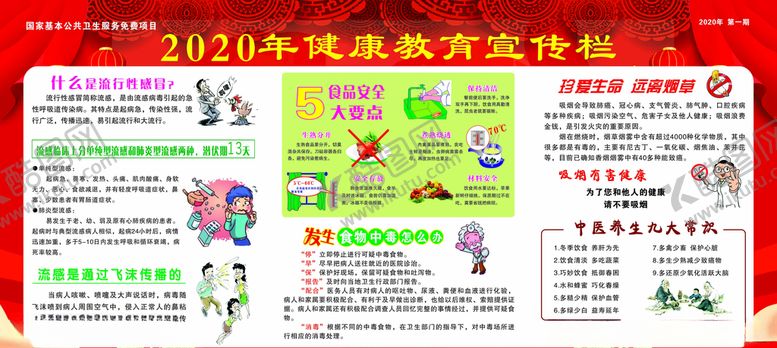 编号：92446910100509406019【酷图网】源文件下载-健康教育宣传栏
