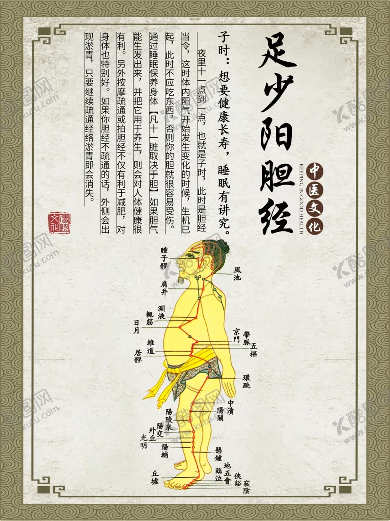 编号：76219204091857139876【酷图网】源文件下载-中医文化