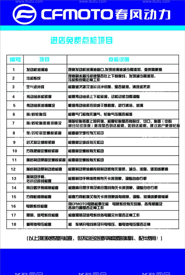 编号：64828612032114238448【酷图网】源文件下载-春风动力摩托车维修标准