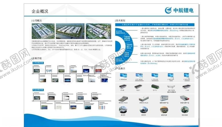 编号：44910305070914368916【酷图网】源文件下载-企业展板