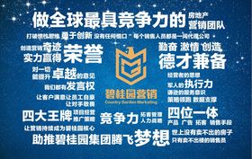 营销文化墙展板