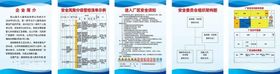 工厂公司企业安全制度展板海报
