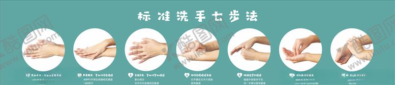 编号：10453405140051317978【酷图网】源文件下载-标准洗手七步法