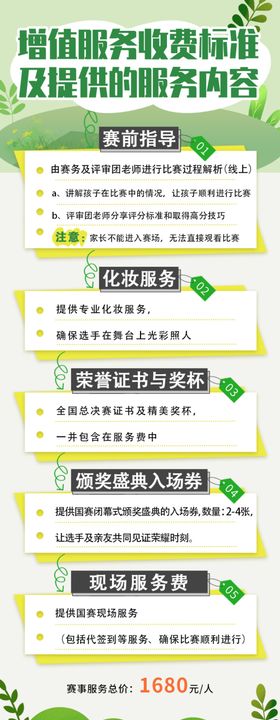 绿色清新项目信息展板长图