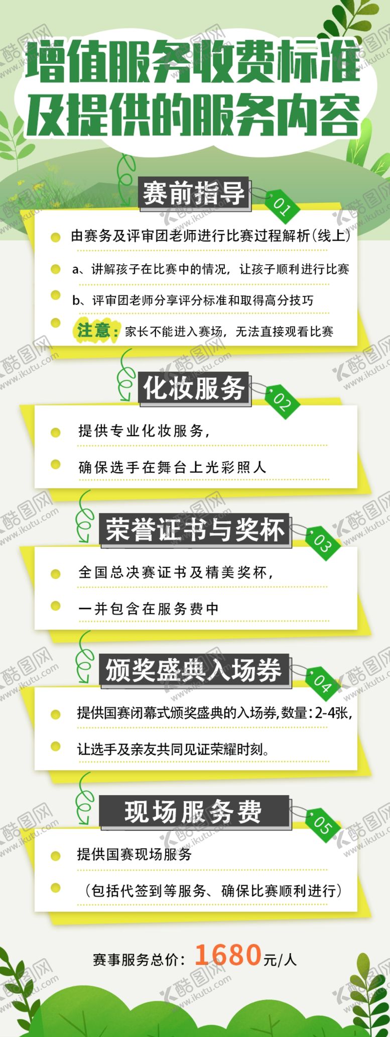 编号：28870604291831397883【酷图网】源文件下载-绿色清新项目信息展板长图