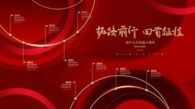 红色简约公司企业发展历程展板