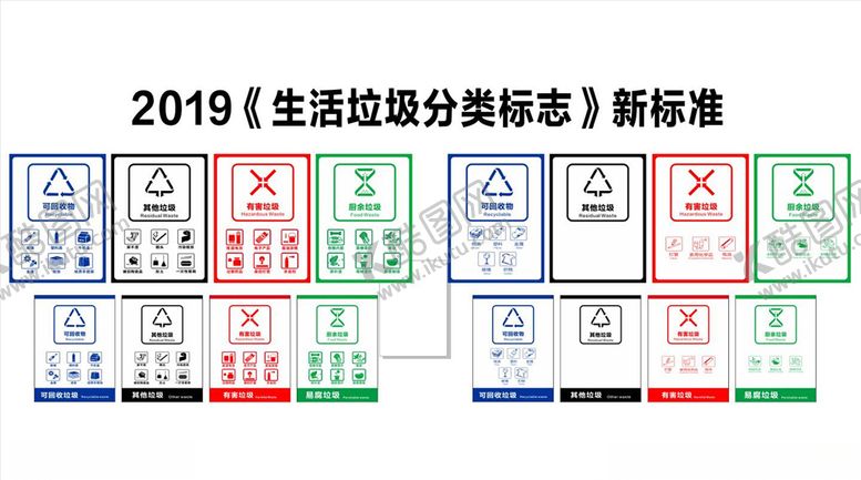 编号：98607110151517476192【酷图网】源文件下载-新垃圾分类