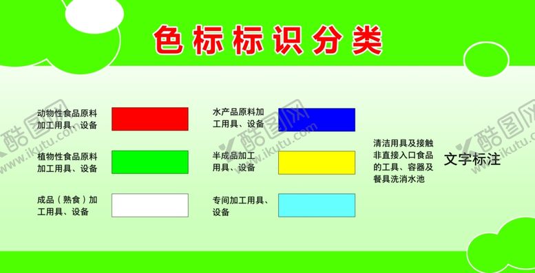 编号：23533409291643282628【酷图网】源文件下载-色标标识分类