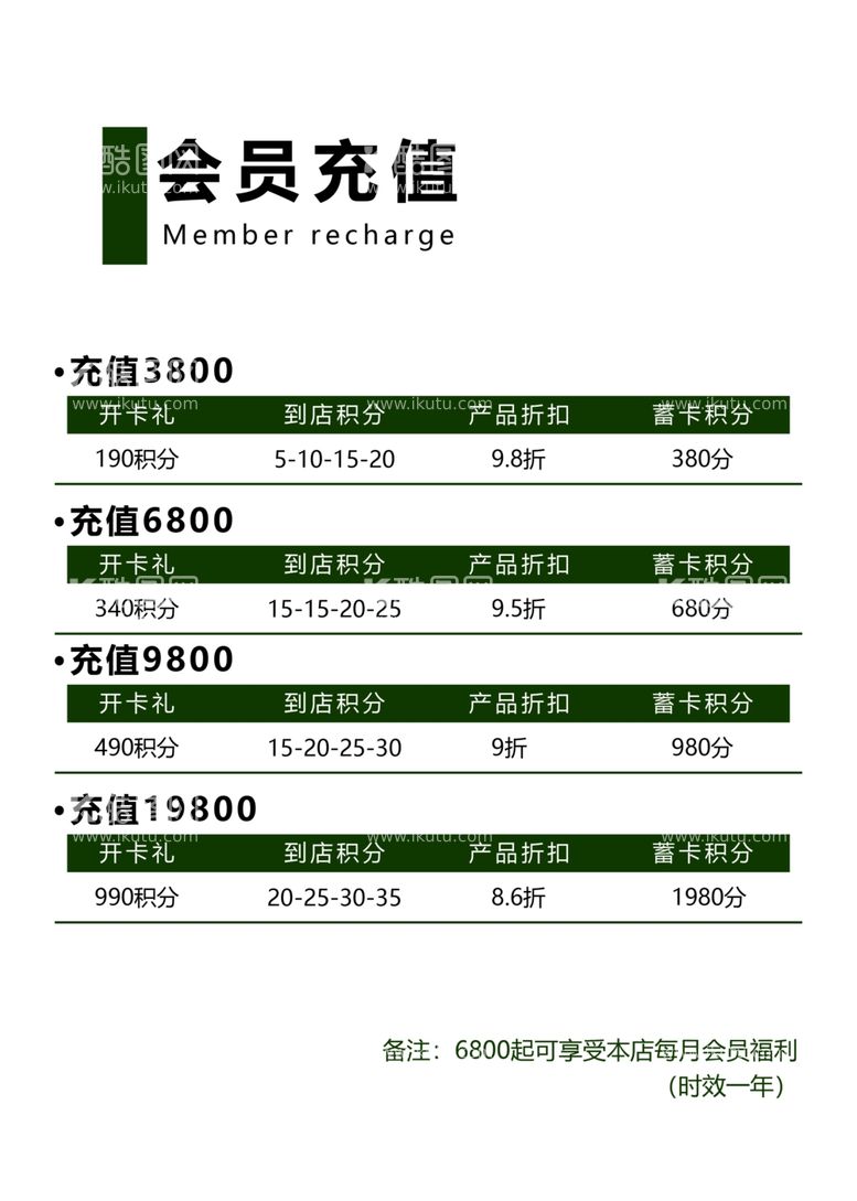 编号：80546611240230421515【酷图网】源文件下载-美容院价目表宣传单